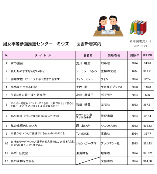 田中美知太郎全集（増補版）（筑摩書房）全26巻・総目次総著作